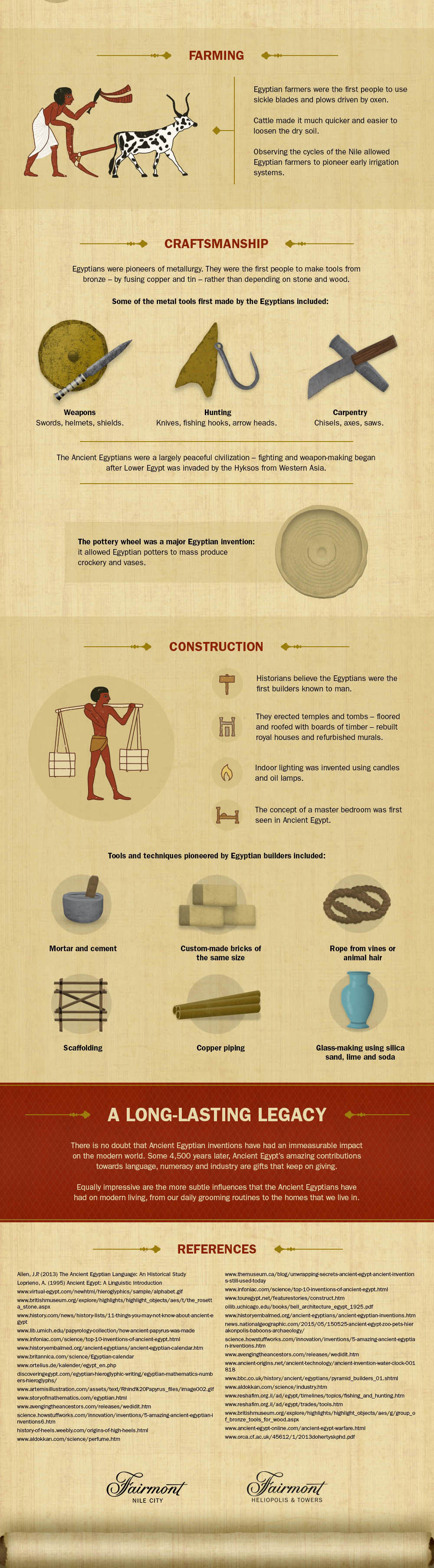 Best Ancient Egyptian Inventions