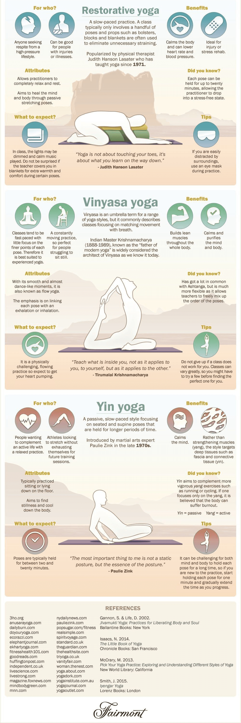 Most Popular Yoga Styles