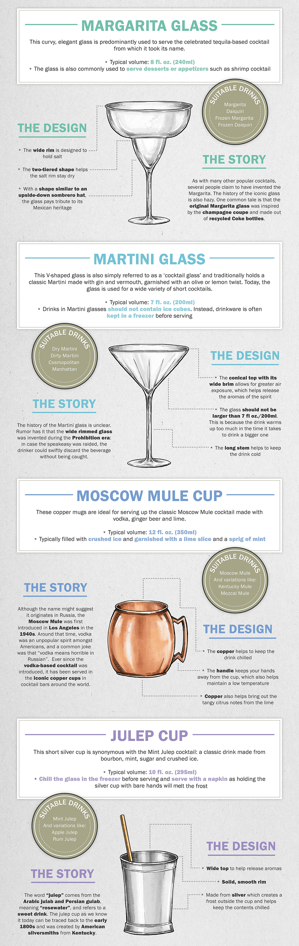 Alternate Uses for Martini Glasses When Planning an Event