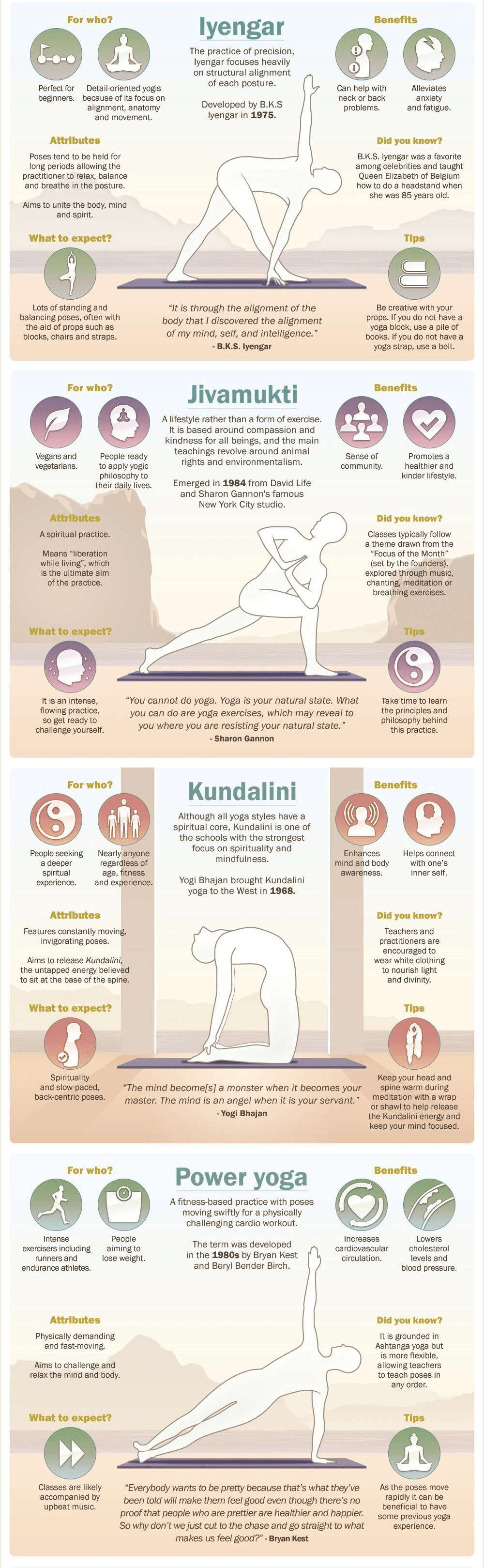 Most Popular Yoga Styles