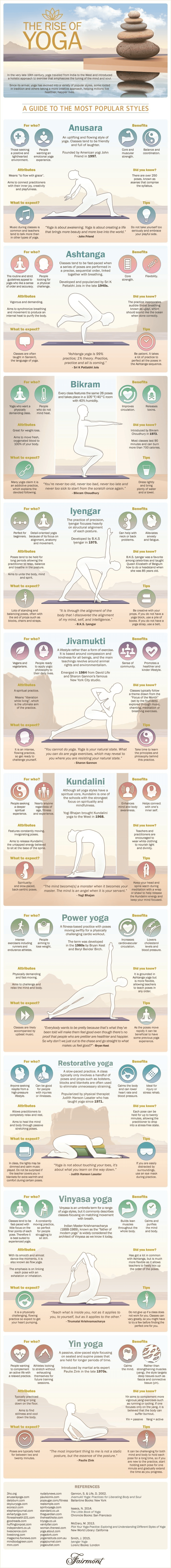 Yoga styles and how they differ. Here is a guide to the most popular styles of yoga including Vinyasa, Bikram and Ashtanga.